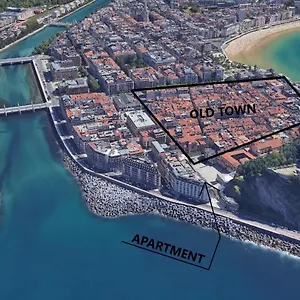 Arraun - Basque Apartamento